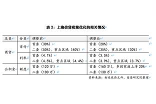 马克-休斯：曼城收购之后就报价了梅西等球星，然后罗比尼奥来了