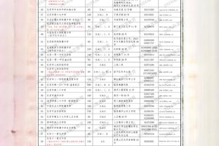 鹿晗犀利点评：三笘薰太狠了